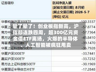 晕了晕了！创业板指新高，沪指却连跌四周，超300亿元资金借ETF离场	，火爆的半导体	、人工智能被疯狂甩卖-第2张图片