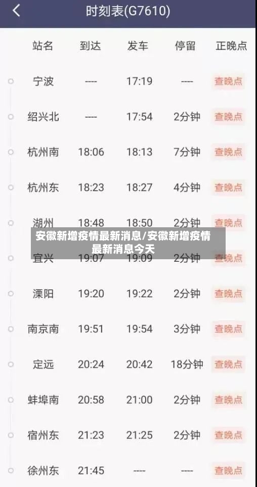 安徽新增疫情最新消息/安徽新增疫情最新消息今天-第2张图片