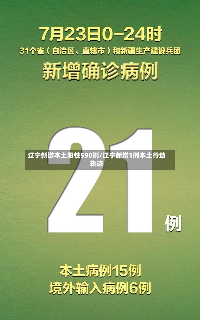 辽宁新增本土阳性590例/辽宁新增1例本土行动轨迹-第3张图片