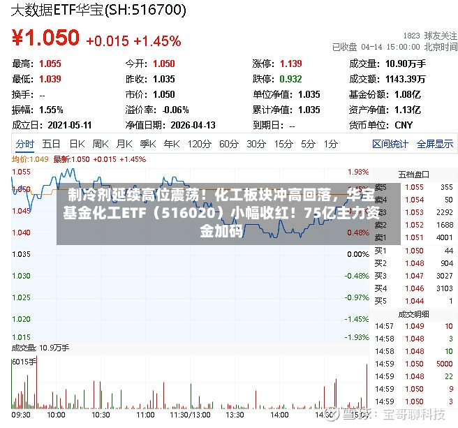 制冷剂延续高位震荡！化工板块冲高回落	，华宝基金化工ETF（516020）小幅收红！75亿主力资金加码-第3张图片