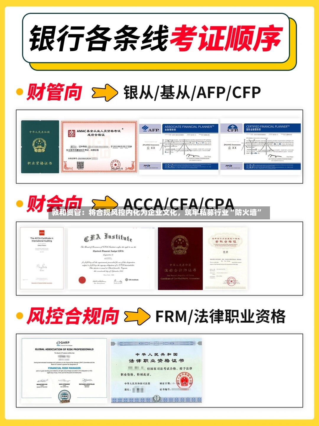 敦和资管：将合规风控内化为企业文化，筑牢私募行业“防火墙”-第2张图片