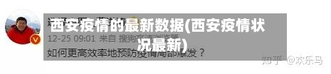 西安疫情的最新数据(西安疫情状况最新)