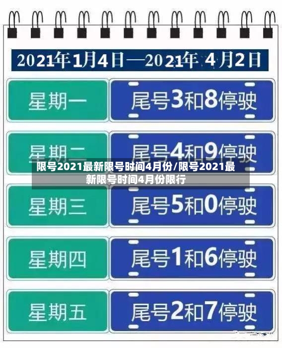 限号2021最新限号时间4月份/限号2021最新限号时间4月份限行-第3张图片