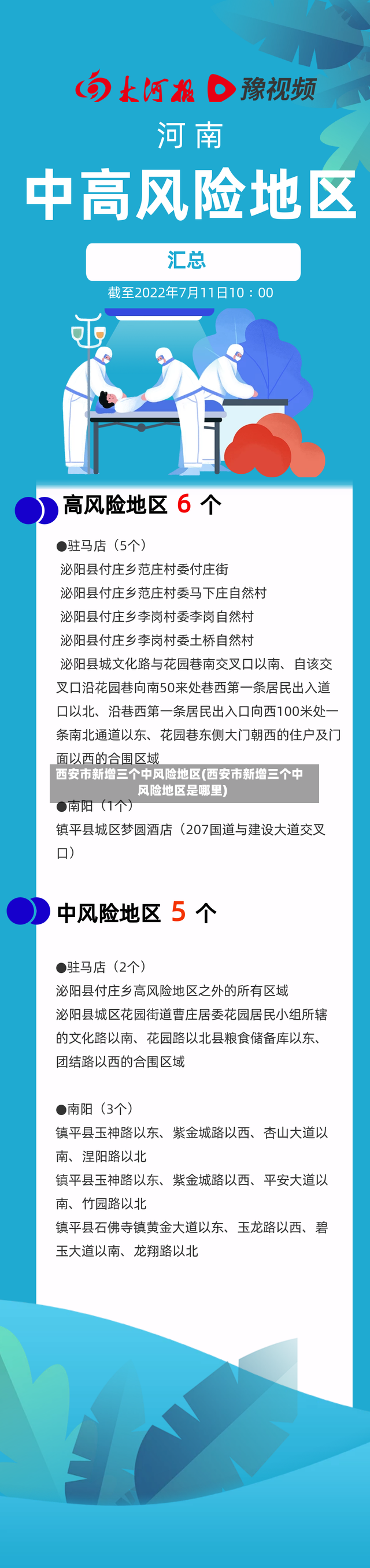 西安市新增三个中风险地区(西安市新增三个中风险地区是哪里)-第2张图片