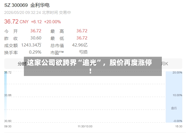 这家公司欲跨界“追光	”，股价再度涨停！-第2张图片