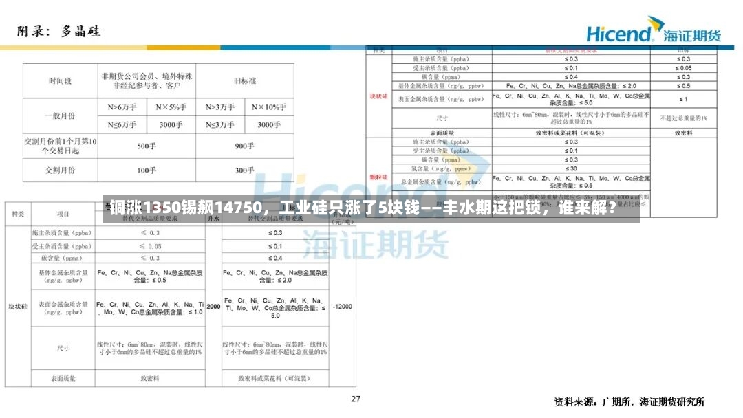 铜涨1350锡飙14750，工业硅只涨了5块钱——丰水期这把锁	，谁来解？-第2张图片