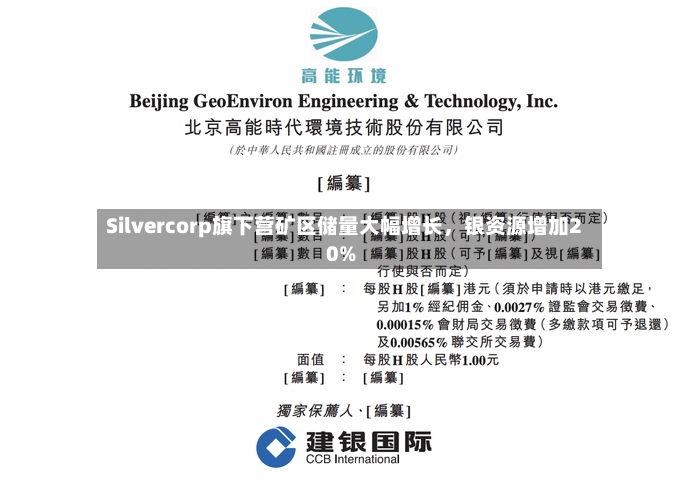 Silvercorp旗下营矿区储量大幅增长，银资源增加20%-第2张图片