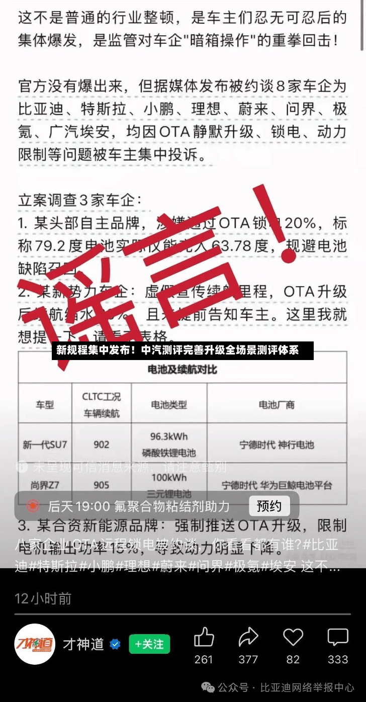 新规程集中发布！中汽测评完善升级全场景测评体系-第2张图片