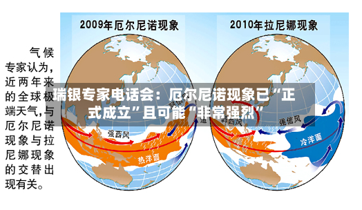 瑞银专家电话会：厄尔尼诺现象已“正式成立”且可能“非常强烈”-第2张图片