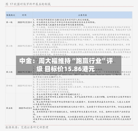 中金：周大福维持“跑赢行业	”评级 目标价15.86港元-第3张图片