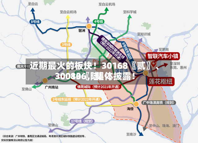 近期最火的板块！30168〖贰〗、30080〖陆〗、300136，集体披露！-第3张图片