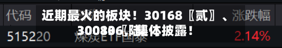 近期最火的板块！30168〖贰〗	、30080〖陆〗、300136，集体披露！-第2张图片
