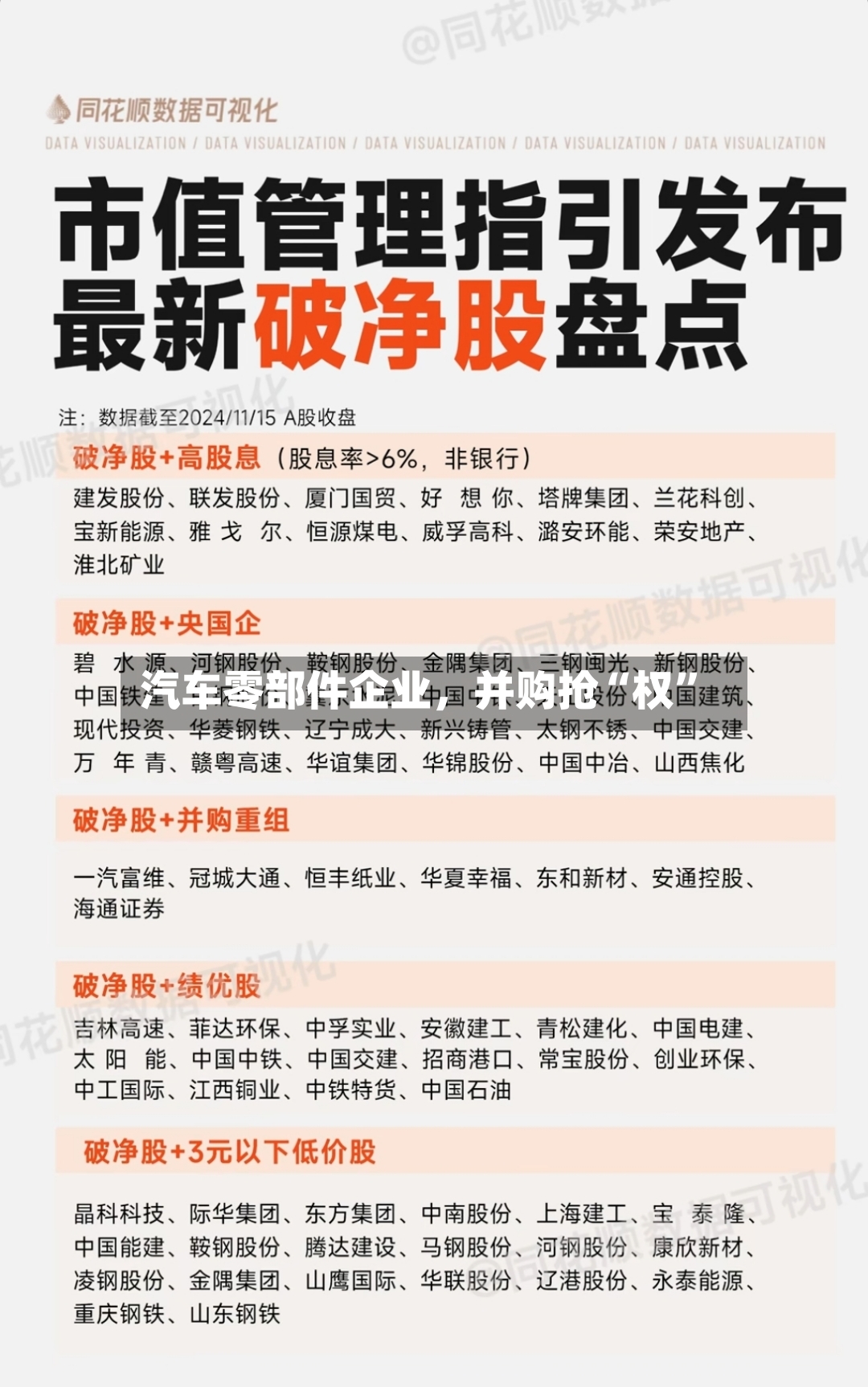 汽车零部件企业，并购抢“权	”-第2张图片