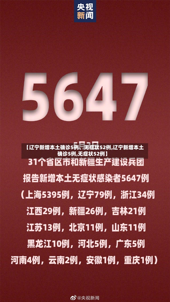 【辽宁新增本土确诊5例、无症状52例,辽宁新增本土确诊5例,无症状52例】-第2张图片
