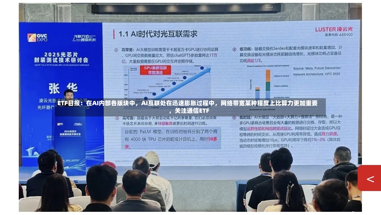 ETF日报：在AI内部各版块中，AI互联处在迅速膨胀过程中	，网络带宽某种程度上比算力更加重要，关注通信ETF-第2张图片