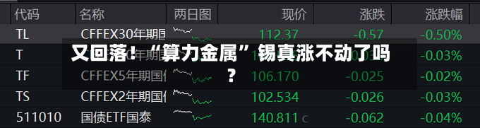 又回落！“算力金属” 锡真涨不动了吗？-第2张图片