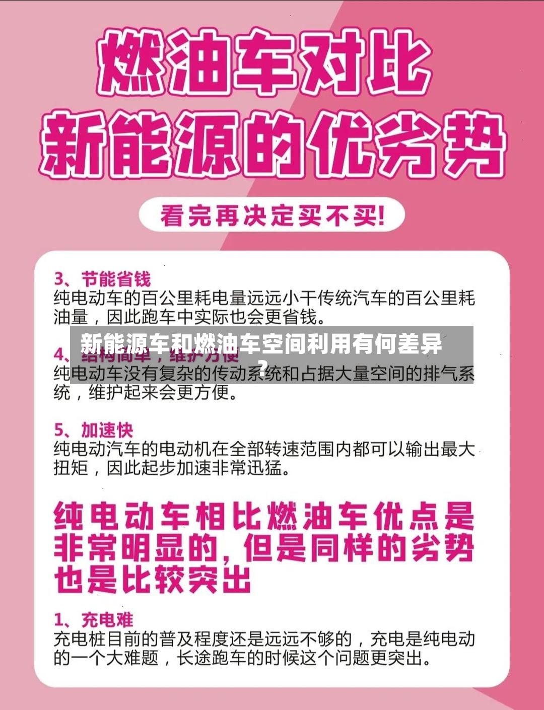 新能源车和燃油车空间利用有何差异?-第2张图片