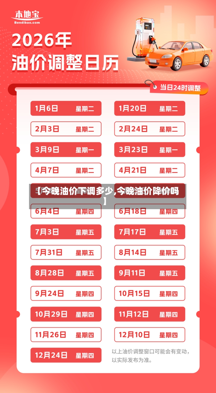 【今晚油价下调多少,今晚油价降价吗】