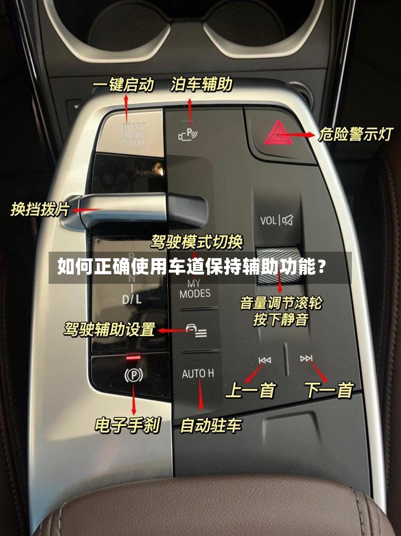 如何正确使用车道保持辅助功能?-第3张图片