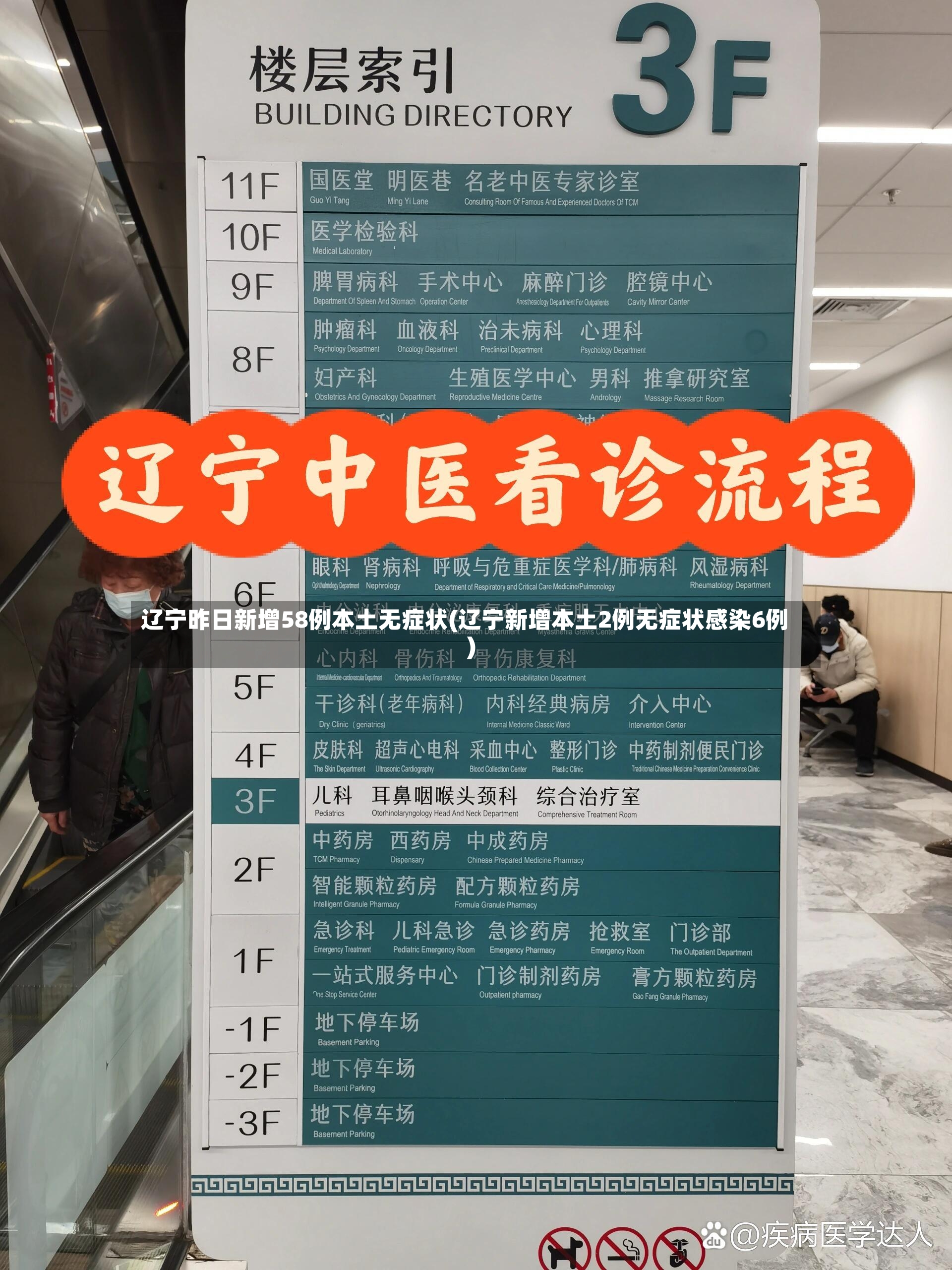 辽宁昨日新增58例本土无症状(辽宁新增本土2例无症状感染6例)