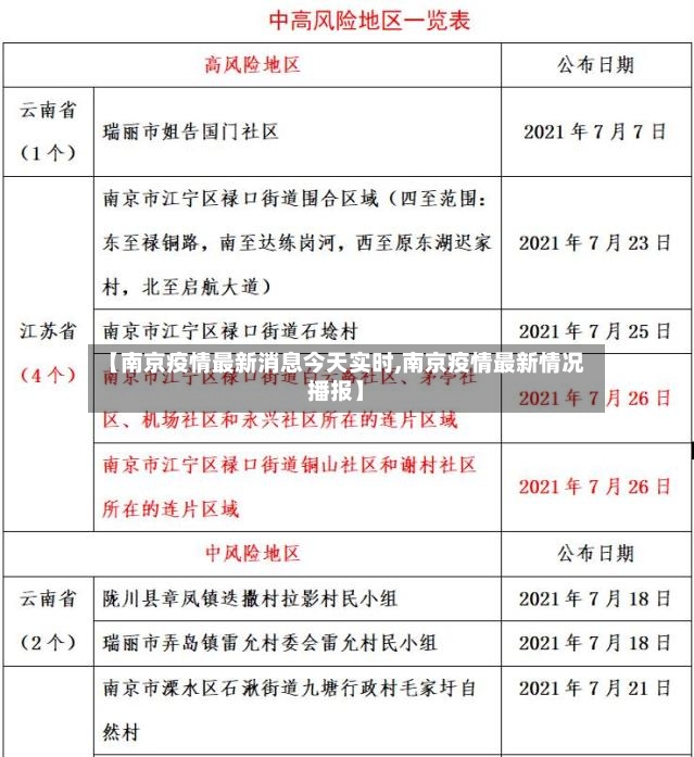 【南京疫情最新消息今天实时,南京疫情最新情况播报】
