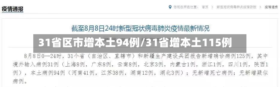 31省区市增本土94例/31省增本土115例-第2张图片