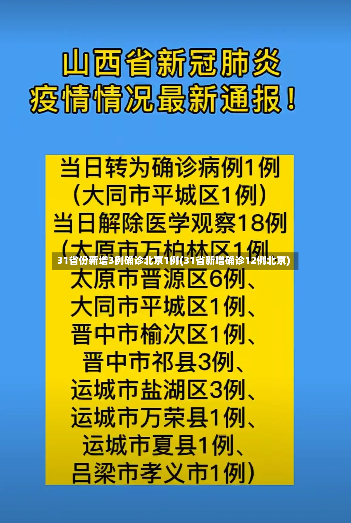 31省份新增3例确诊北京1例(31省新增确诊12例北京)-第2张图片