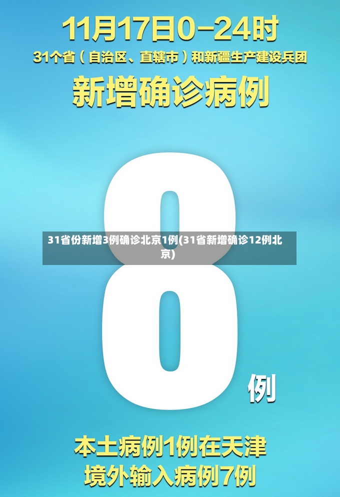 31省份新增3例确诊北京1例(31省新增确诊12例北京)
