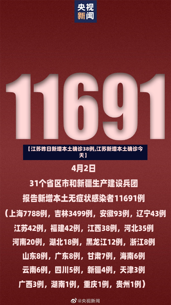 【江苏昨日新增本土确诊38例,江苏新增本土确诊今天】-第3张图片