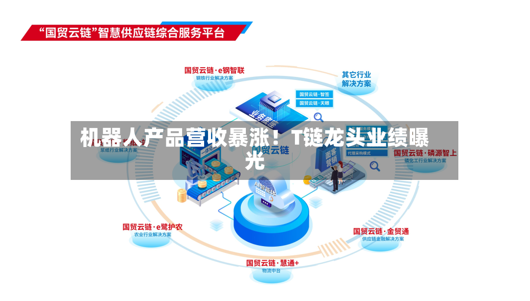 机器人产品营收暴涨！T链龙头业绩曝光-第2张图片