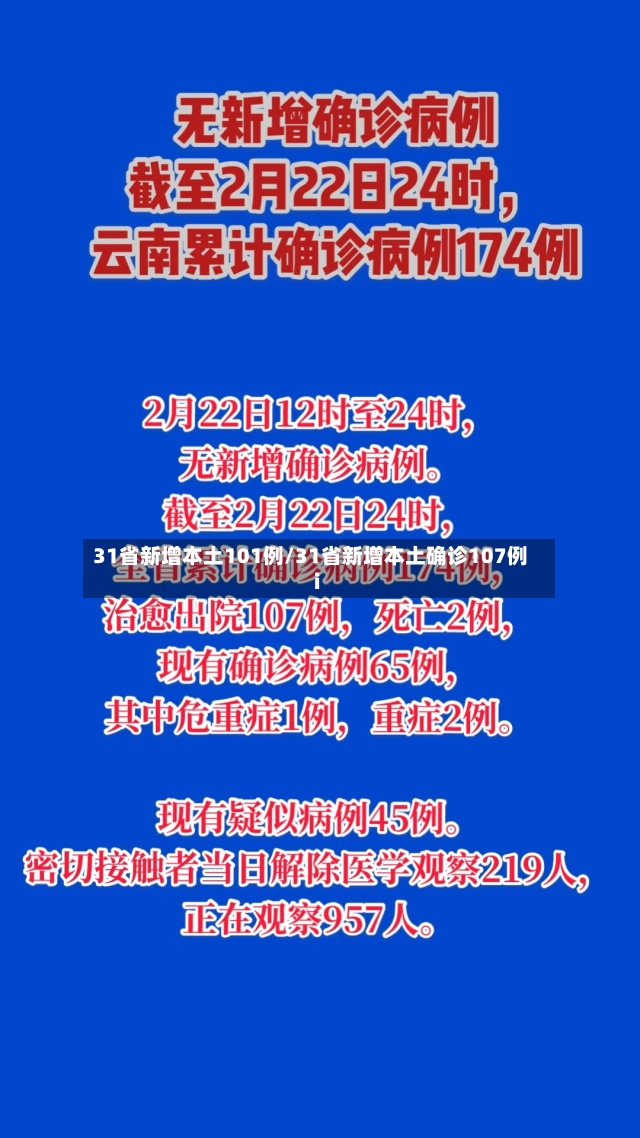 31省新增本土101例/31省新增本土确诊107例i-第2张图片