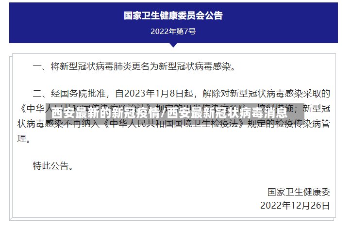 西安最新的新冠疫情/西安最新冠状病毒消息