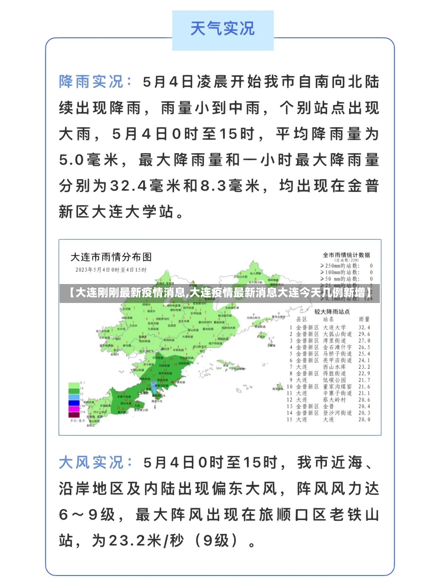 【大连刚刚最新疫情消息,大连疫情最新消息大连今天几例新增】-第2张图片