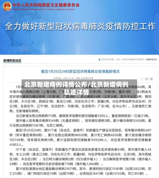 北京新增病例详情公布/北京新增病例轨迹详情-第3张图片