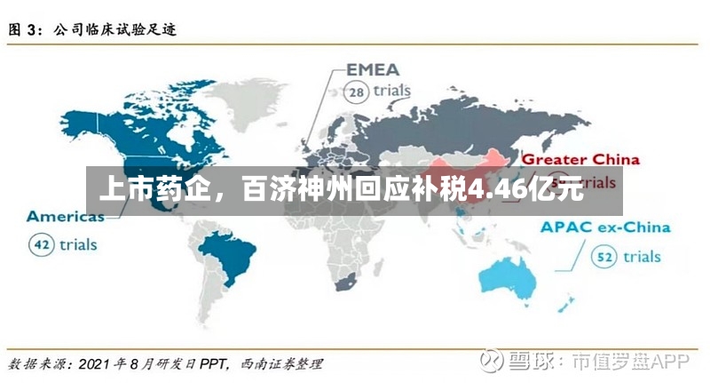 上市药企，百济神州回应补税4.46亿元-第2张图片