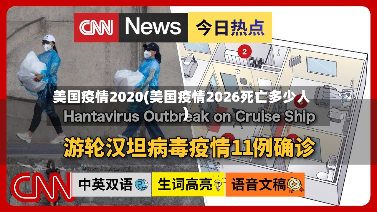 美国疫情2020(美国疫情2026死亡多少人)