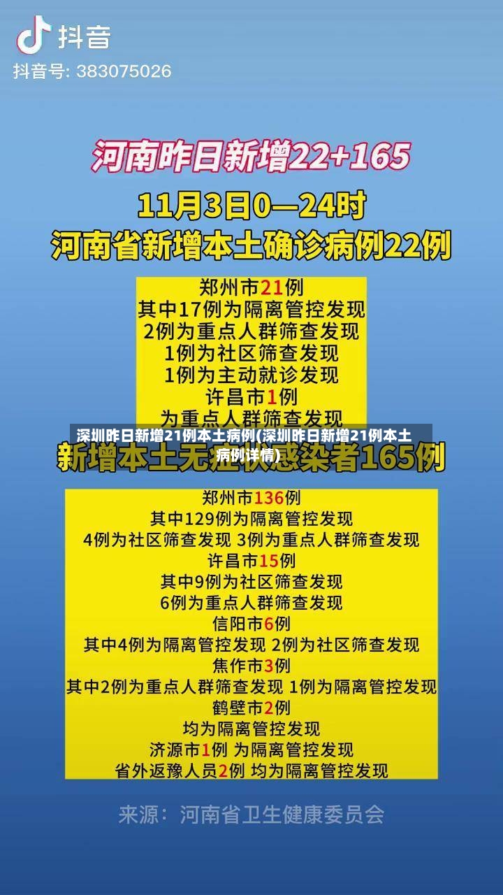 深圳昨日新增21例本土病例(深圳昨日新增21例本土病例详情)