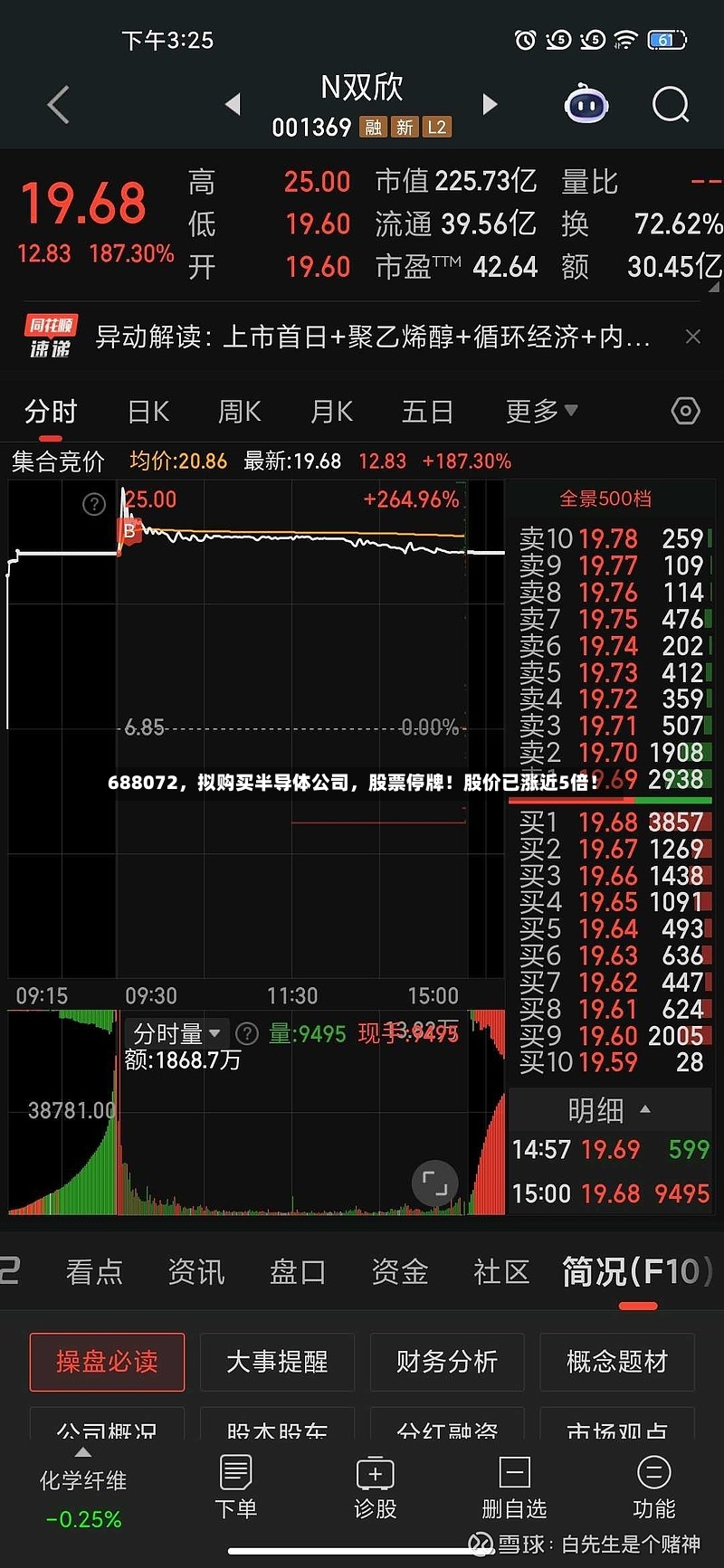 688072，拟购买半导体公司，股票停牌！股价已涨近5倍！-第2张图片