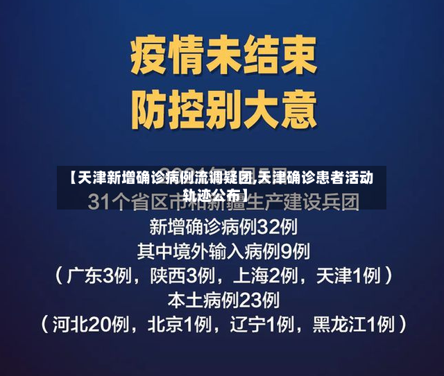 【天津新增确诊病例流调疑团,天津确诊患者活动轨迹公布】