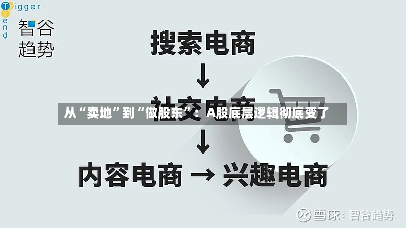 从“卖地	”到“做股东”：A股底层逻辑彻底变了-第3张图片