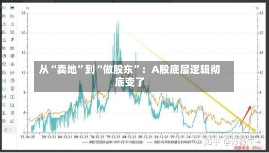 从“卖地”到“做股东”：A股底层逻辑彻底变了-第2张图片