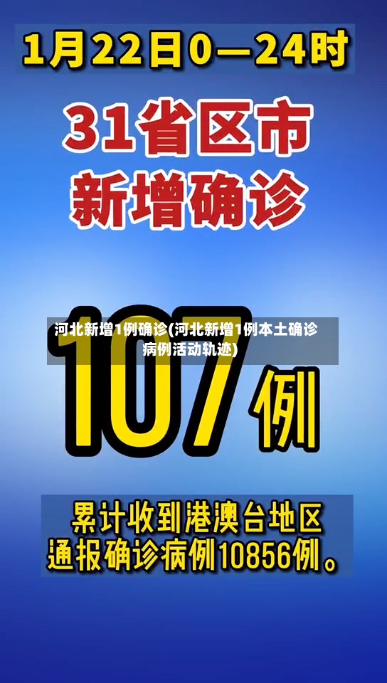 河北新增1例确诊(河北新增1例本土确诊病例活动轨迹)-第2张图片
