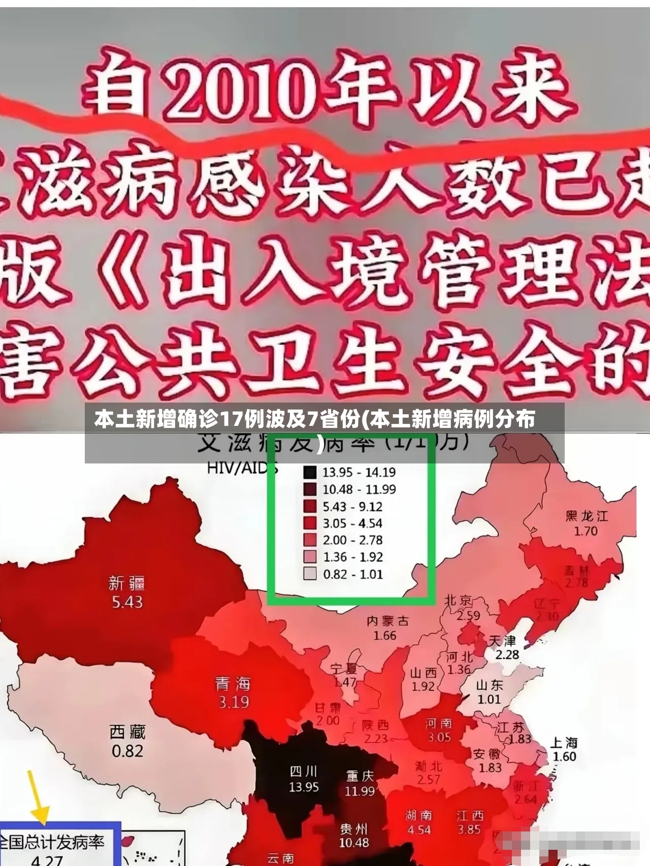 本土新增确诊17例波及7省份(本土新增病例分布)