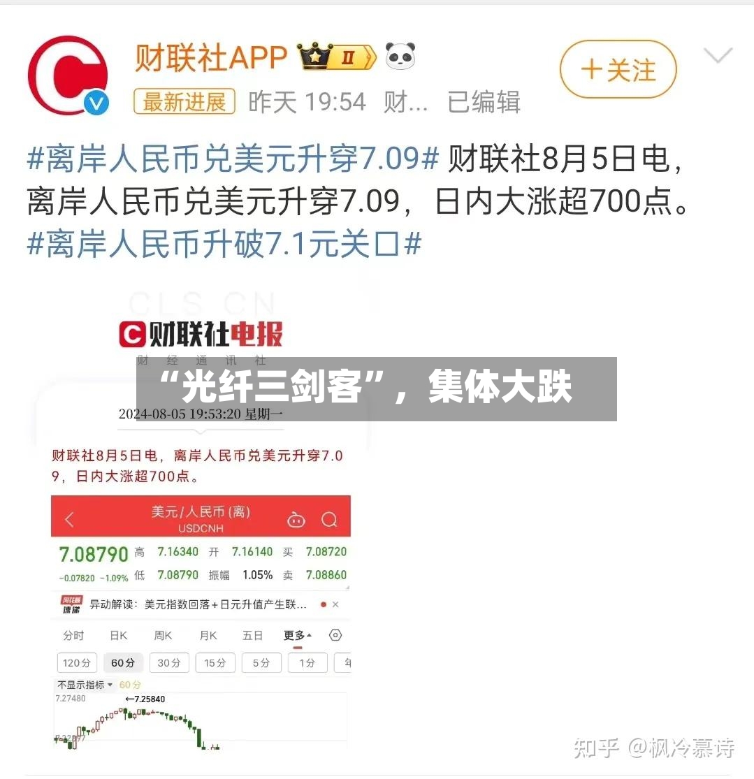 “光纤三剑客”	，集体大跌-第2张图片