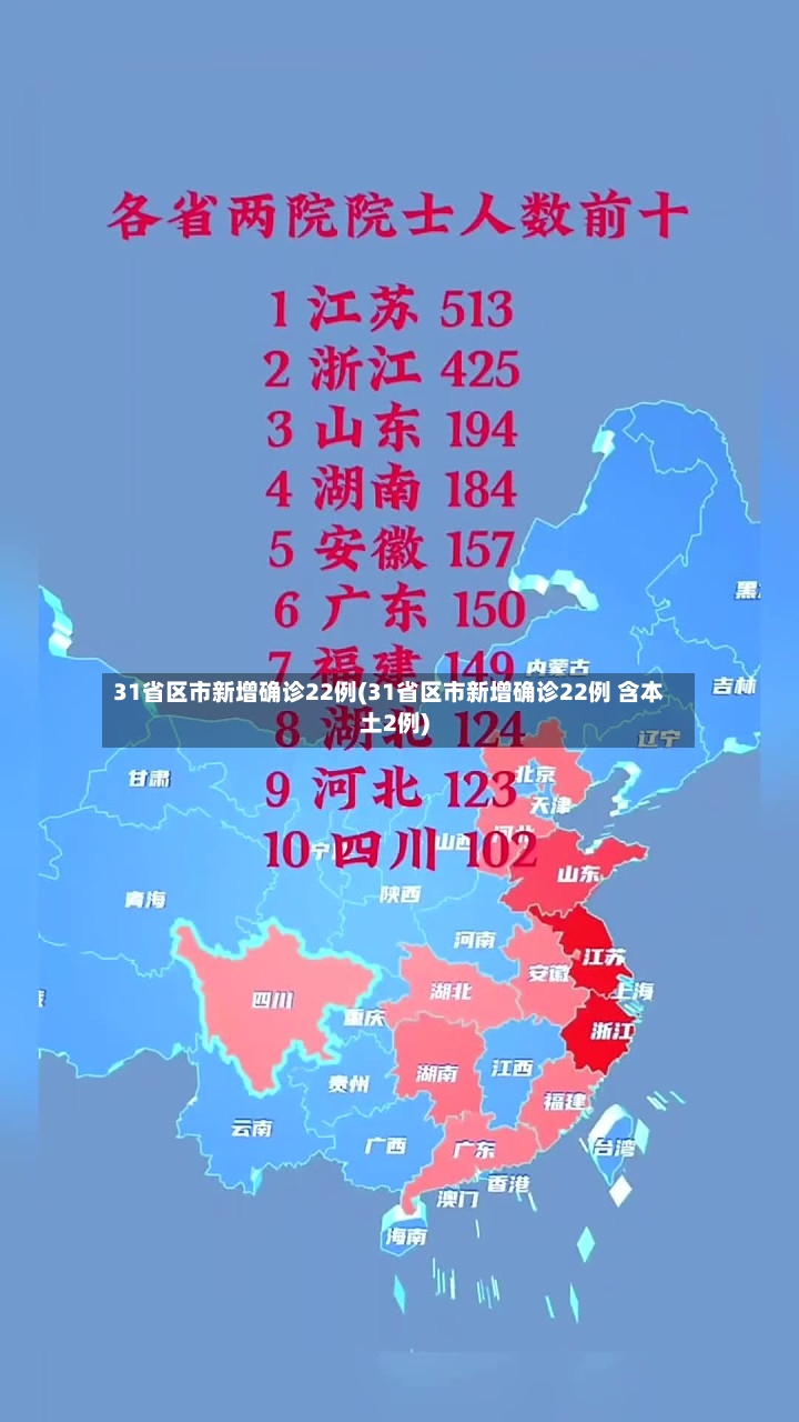 31省区市新增确诊22例(31省区市新增确诊22例 含本土2例)