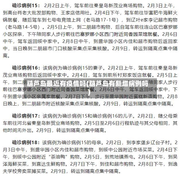 葫芦岛最近有疫情吗(葫芦岛有新增病例吗)-第3张图片
