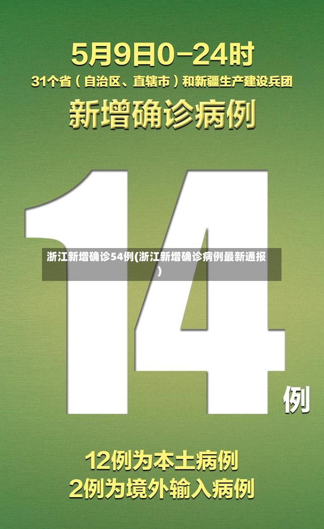 浙江新增确诊54例(浙江新增确诊病例最新通报)