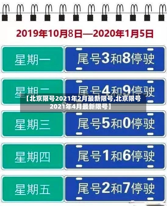 【北京限号2021年2月最新限号,北京限号2021年4月最新限号】-第2张图片