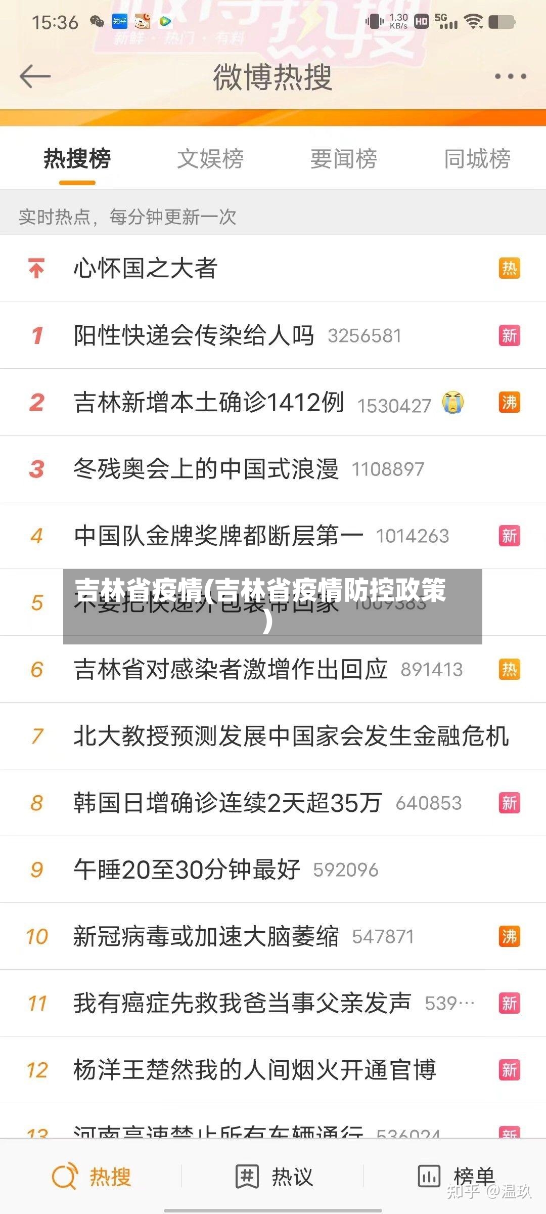 吉林省疫情(吉林省疫情防控政策)