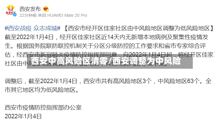 西安中高风险区清零/西安调整为中风险-第2张图片